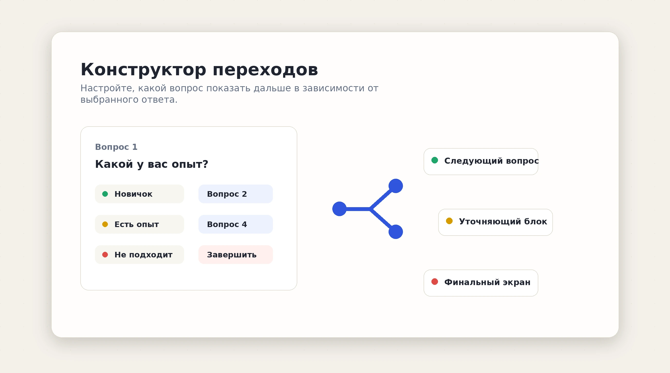Конструктор логики с ветвлениями переходов между вопросами