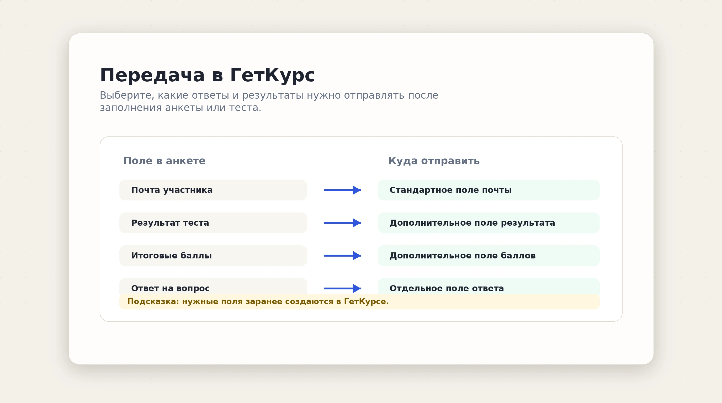 Настройка передачи полей анкеты в дополнительные поля GetCourse