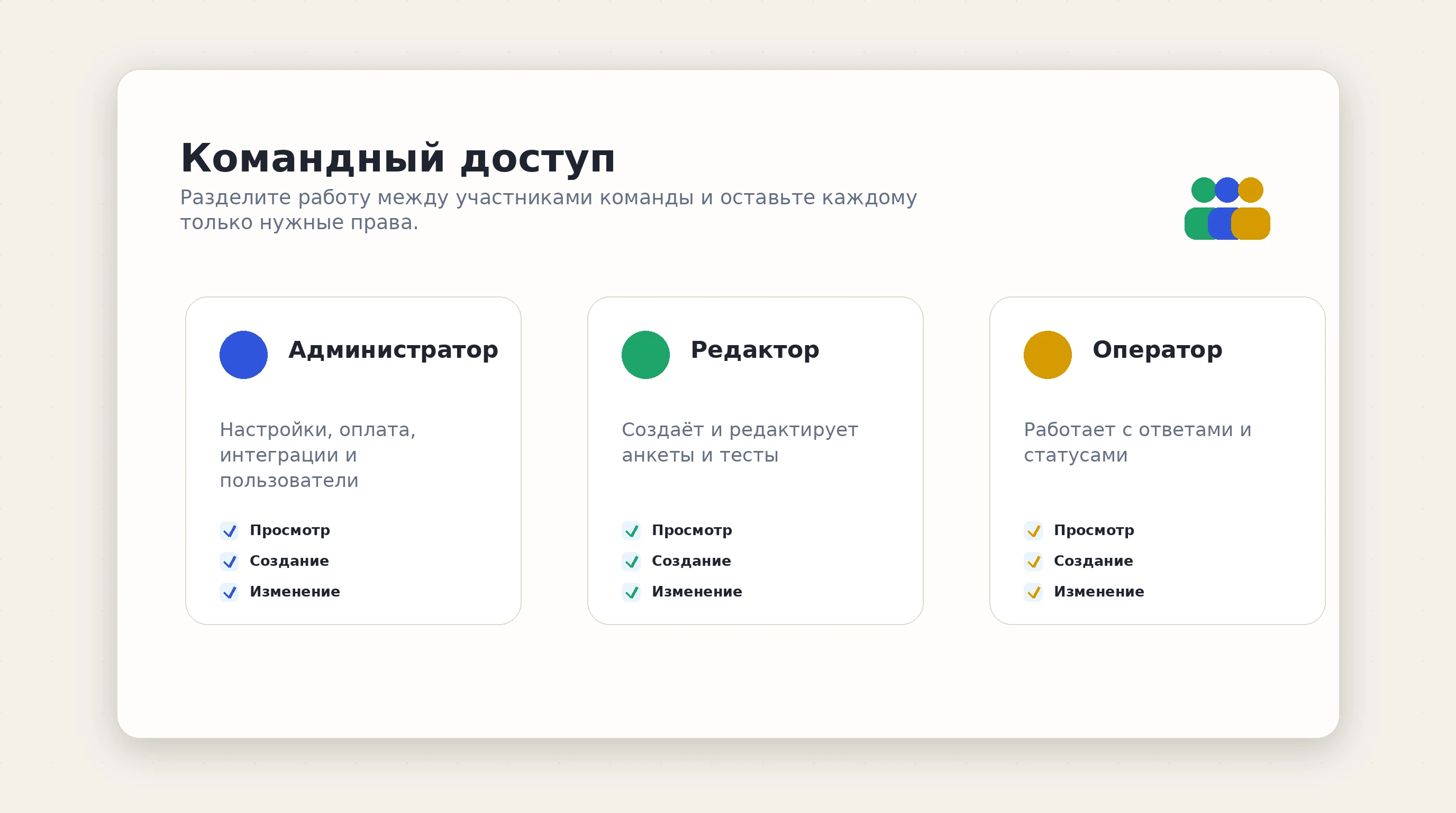 Управление ролями команды: администратор, редактор, оператор